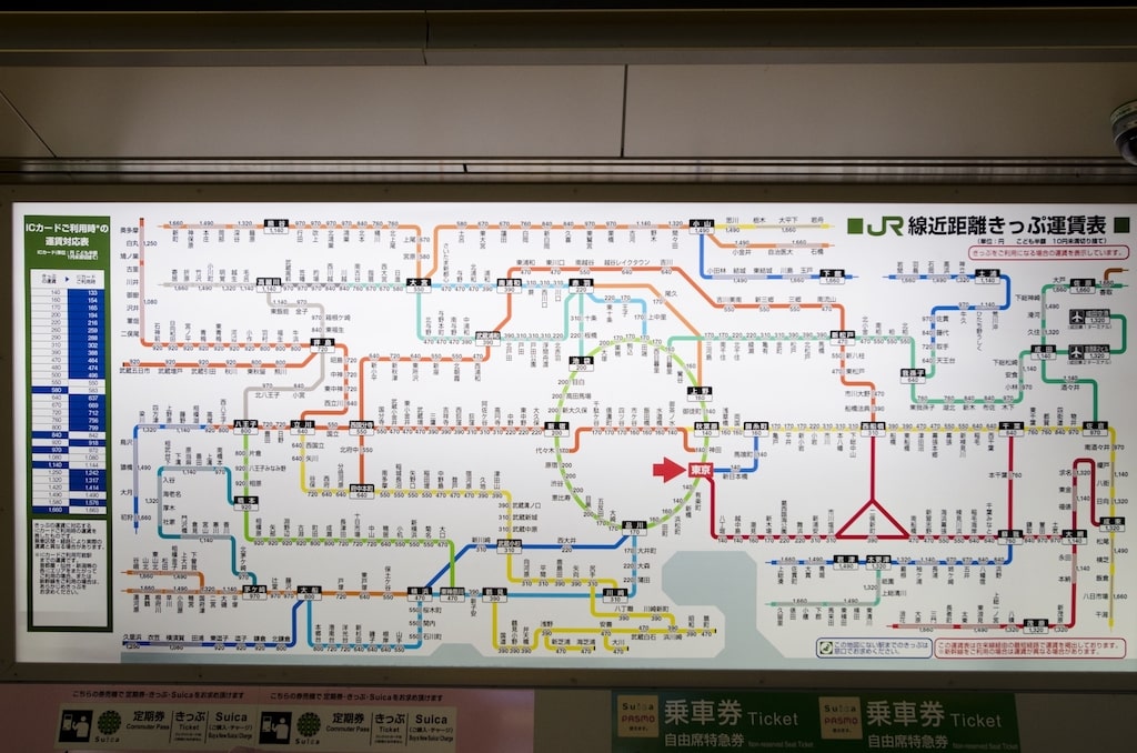 路線図が色分けされている理由は？